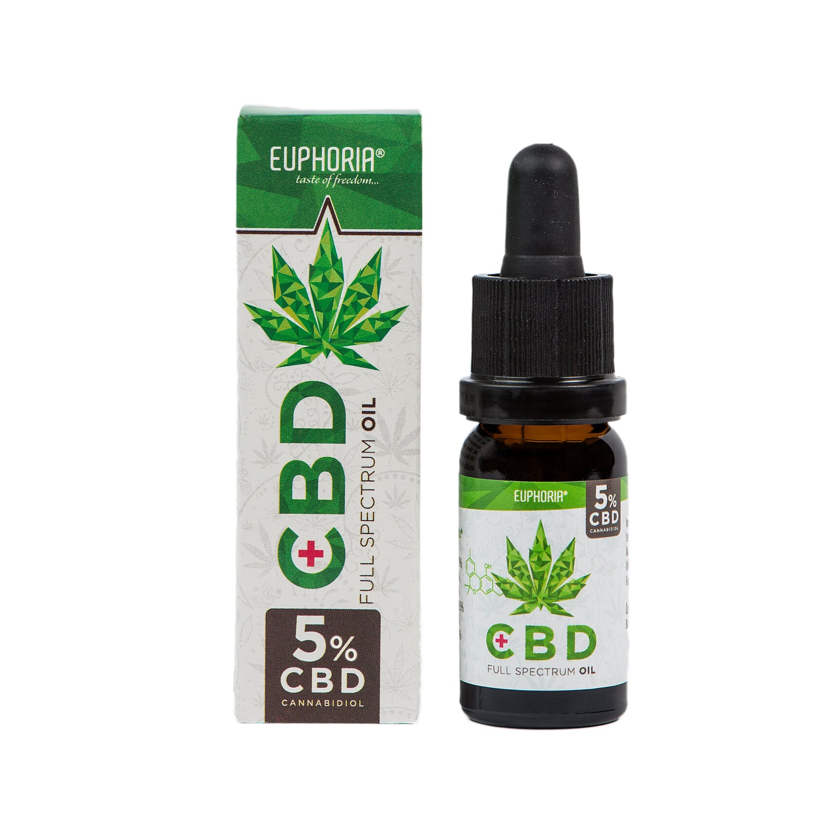 Euphoria CBD olej 5% 1500mg 30ml 